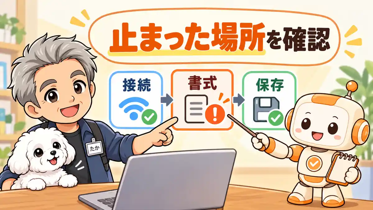 接続・書式・保存のどこで止まったかを調べるたかたち