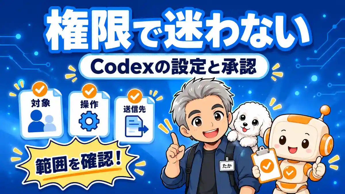 Codexの権限設定と承認の選び方を、たか・める・コワークンが案内するアイキャッチ
