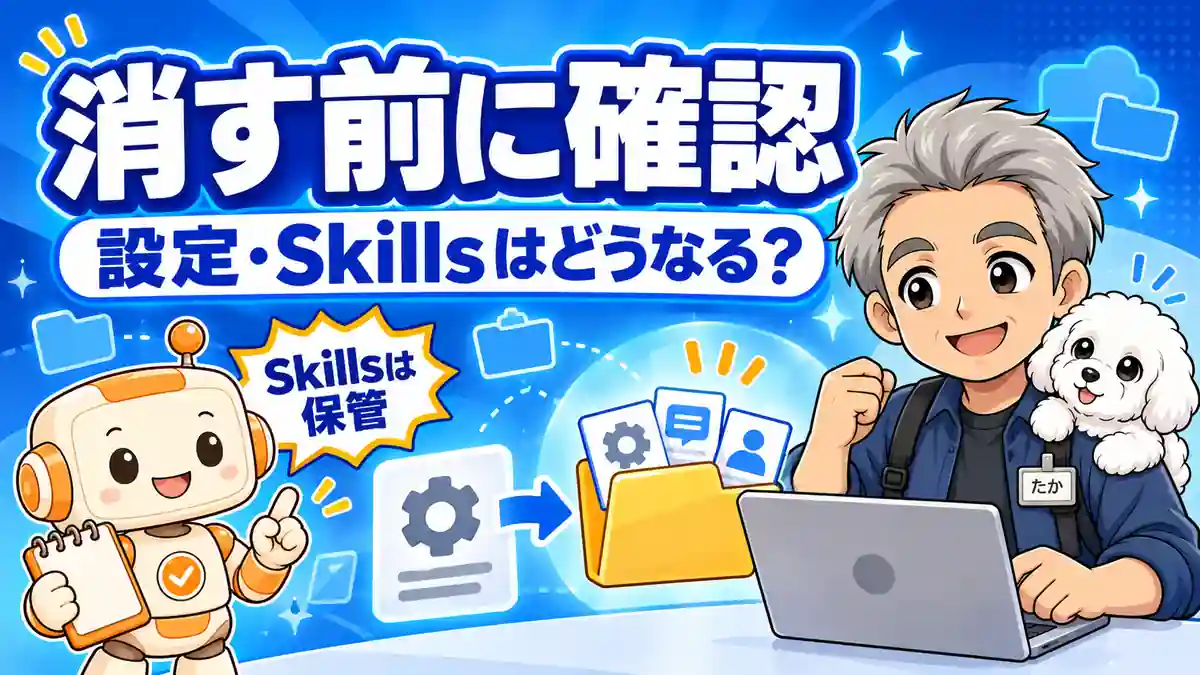 Codexのアンインストール前に設定とSkillsを確認するたか・める・コワークン
