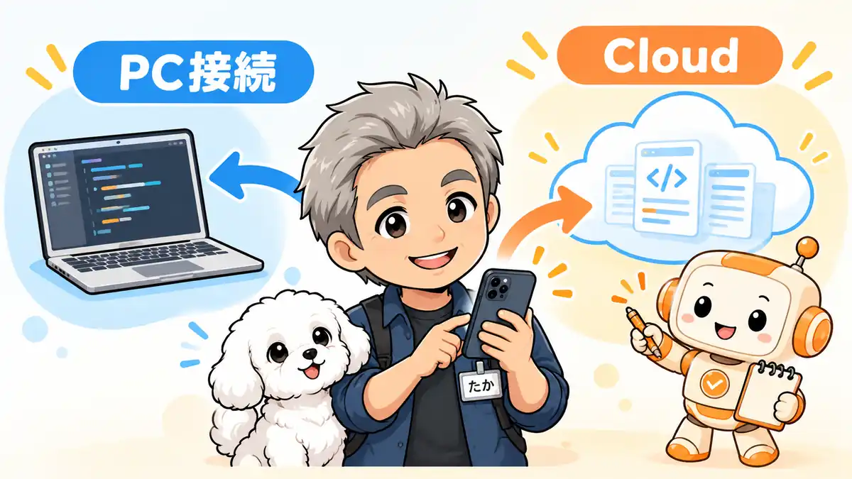 Codexをスマホから使うPC接続とCloudの違いを説明するたかとコワークン