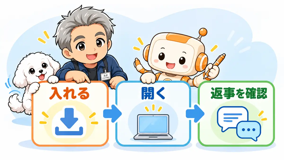公式の取得先からアプリを入れ、起動と応答を確認する流れ