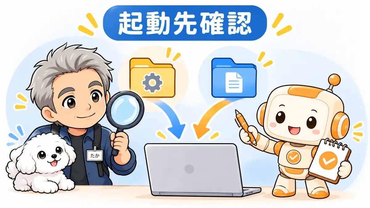削除後も起動するCLIの別の導入先を探すたかとコワークン