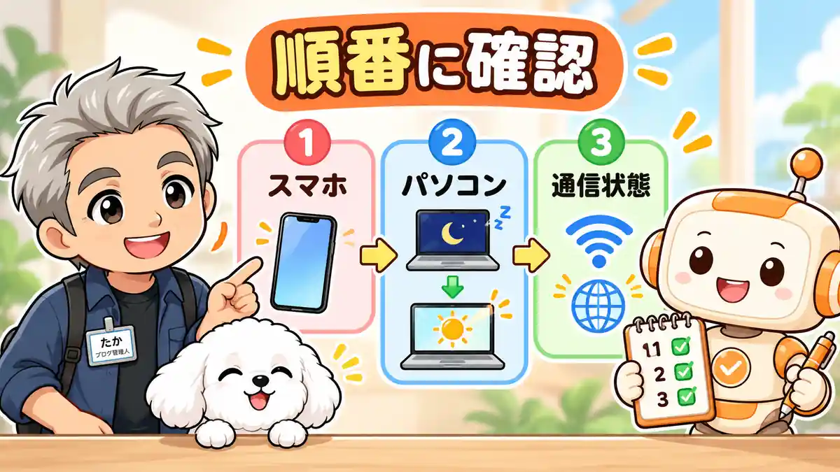 CodexにつながらないときにアプリとPC、通信状態を順に確認するたかたち